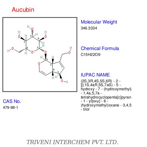 Glucosides