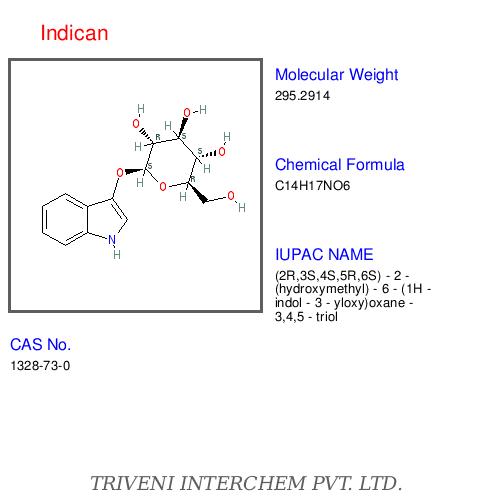 Glucosides