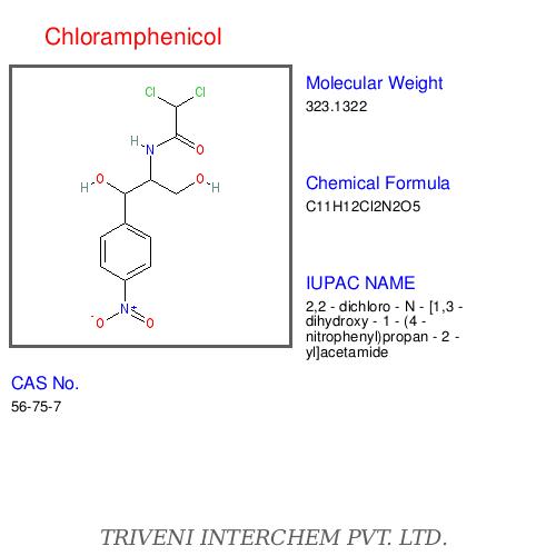 Chloramphenicol