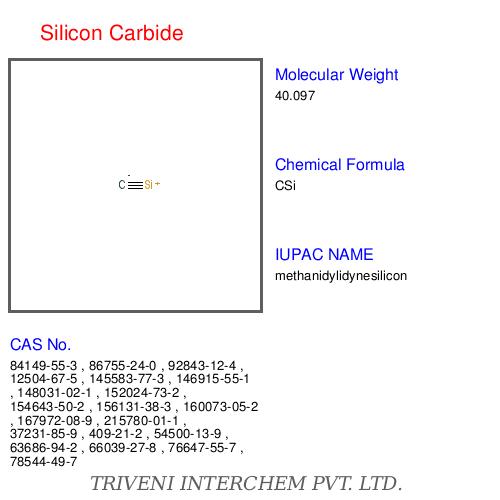 Silicon Carbide