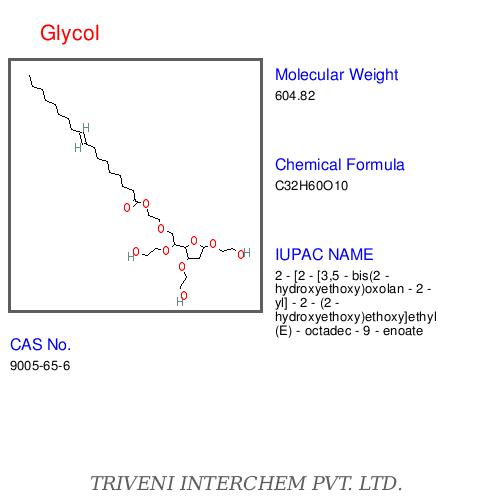 Glycol