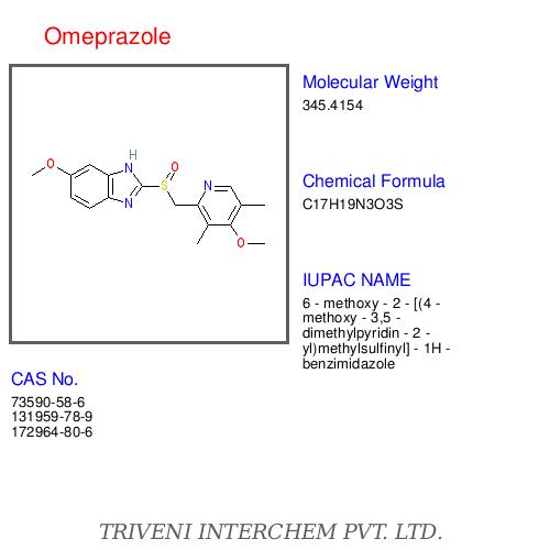 Omeprazole