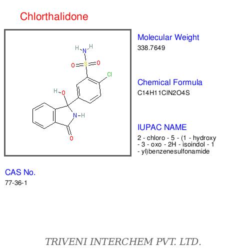 Chlorthalidone