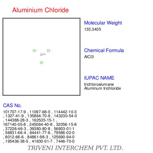 Chloride