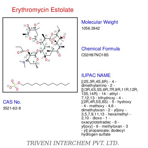 Erythromycin Estolate