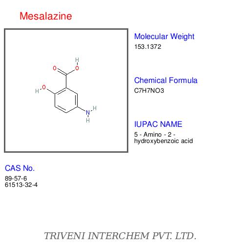 Mesalazine