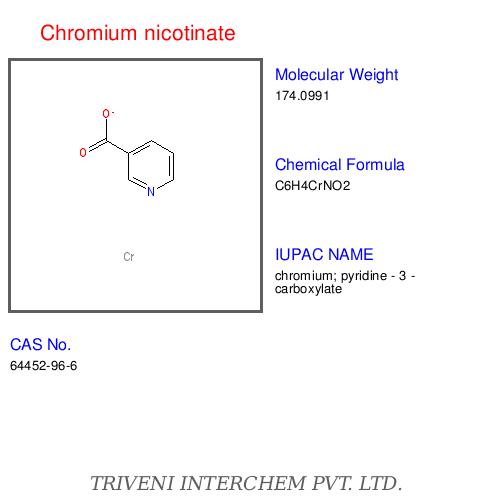 Chromium nicotinate