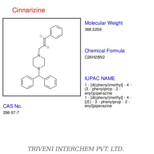 Cinnarizine