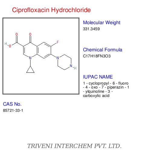 Ciprofloxacin Hydrochloride - White to Slightly Yellow Crystalline Powder, CAS No 85707-42-1 | Antibacterial Action, Broad Spectrum, Rapid Absorption, Oral Administration