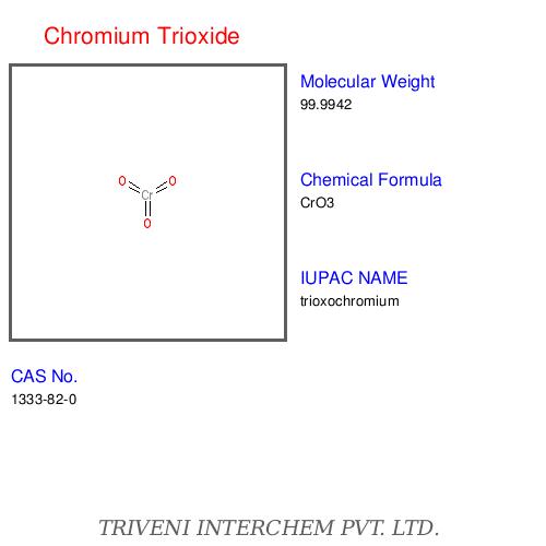 Chromium Trioxide