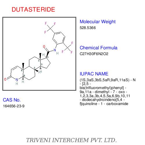 DUTASTERIDE