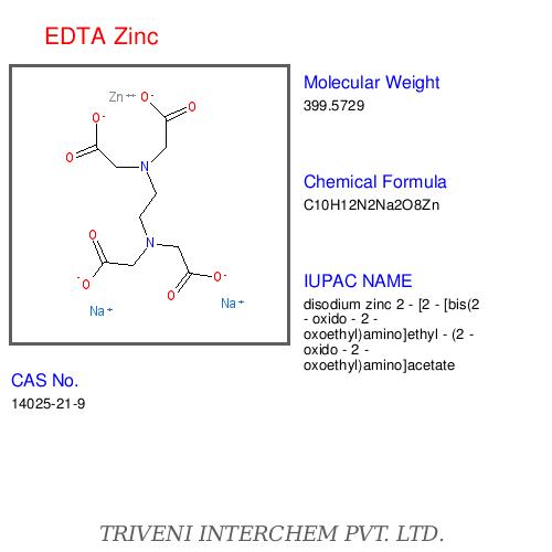 EDTA Zinc