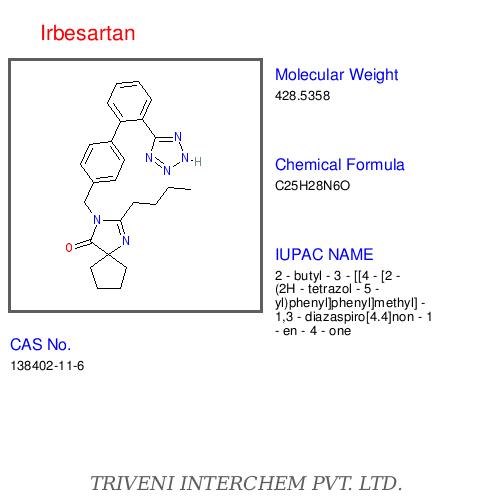 Irbesartan