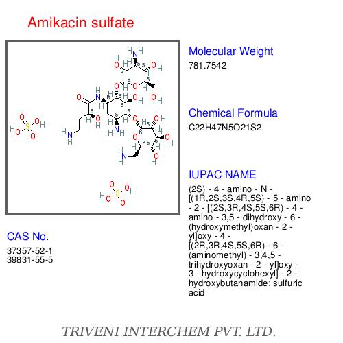 Amikacin sulfate