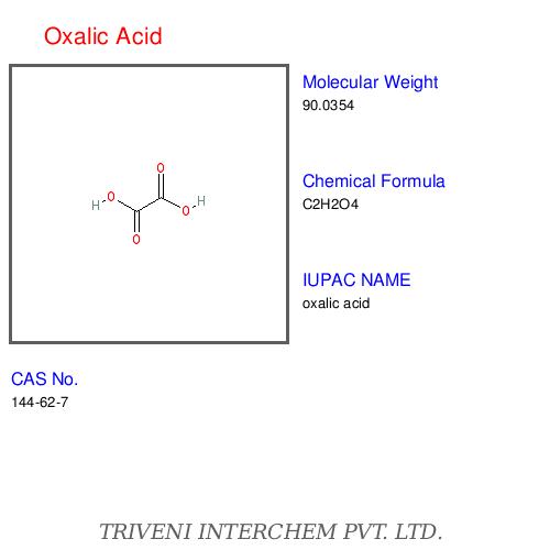 oxalic acid formula