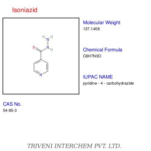Isoniazid