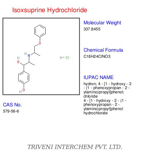 Isoxsuprine Hydrochloride