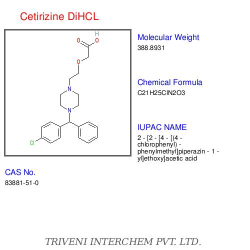 Cetirizine DiHCL - White to Off-White Powder, 99% Purity | Antihistamine, Allergy Relief, Effective