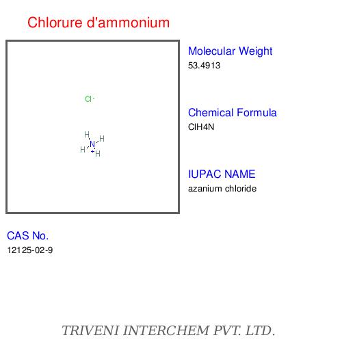 Chlorure d'ammonium