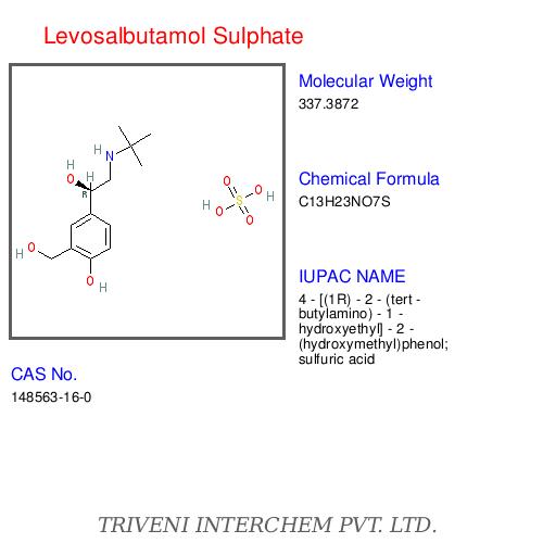 Levosalbutamol Sulphate