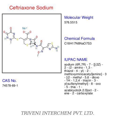 Ceftriaxone Sodium