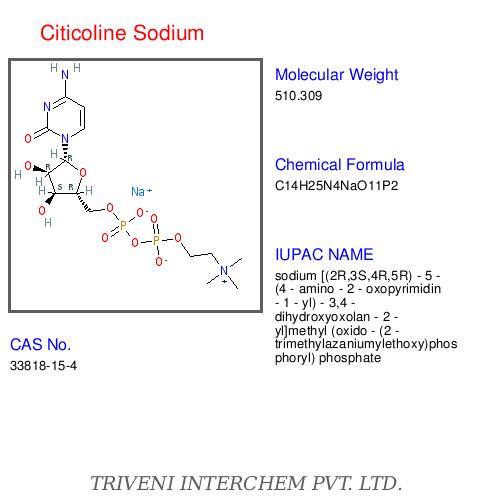 Citicoline Sodium