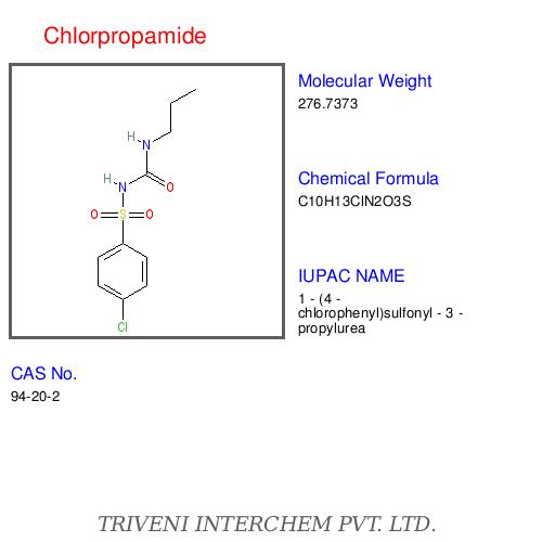 Chlorpropamide