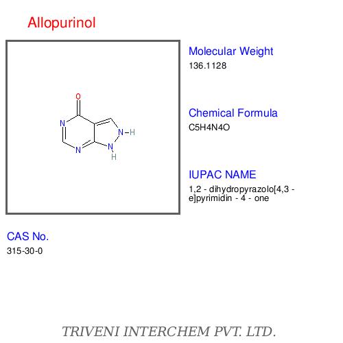 Allopurinol