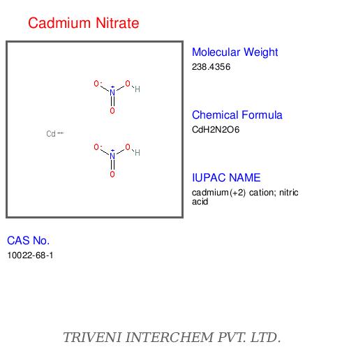 Cadmium Nitrate