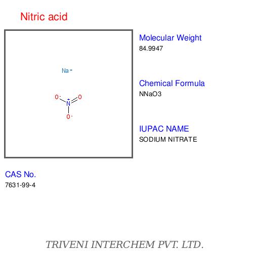 Nitric acid