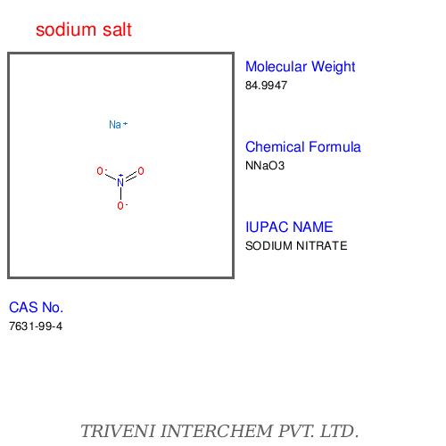 Sodium Salt - Sodium Chloride CAS No 7647-14-5, 99.5% Purity, Food Grade, Industrial Grade
