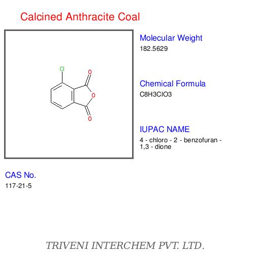 Calcined Anthracite Coal