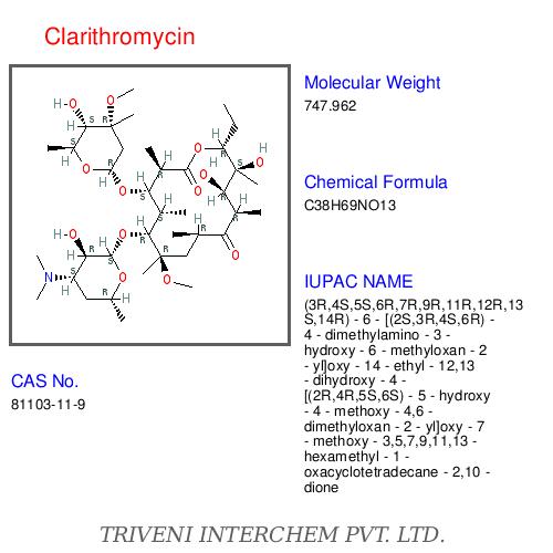 Clarithromycin