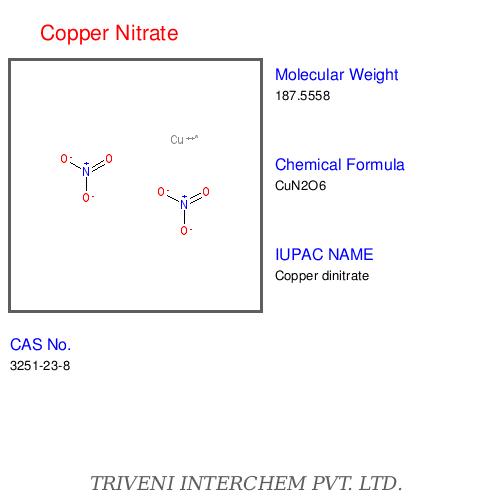 Copper Nitrate