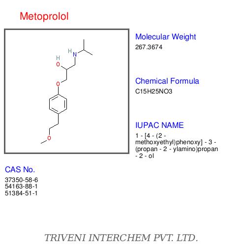Metoprolol