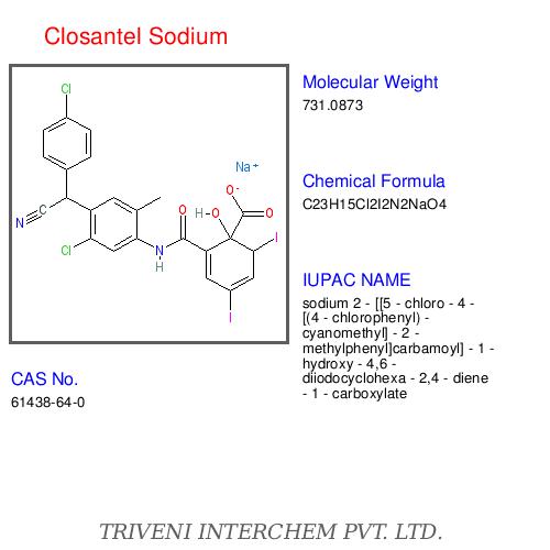 Closantel Sodium