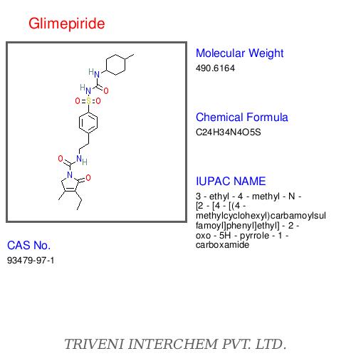 Glimepiride