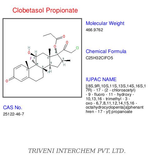 Clobetasol Propionate