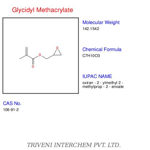 Glycidyl Methacrylate