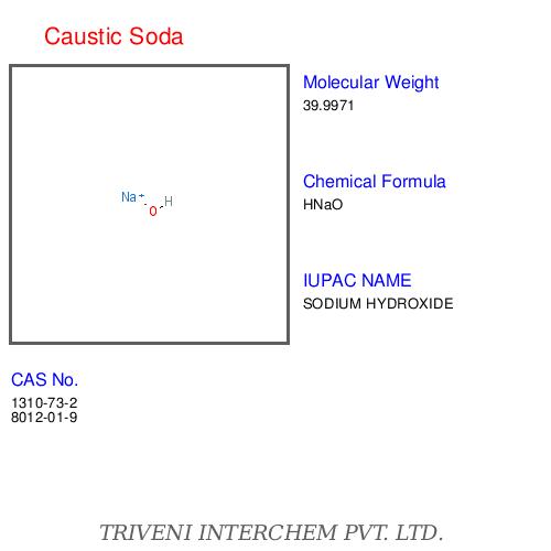 Caustic Soda