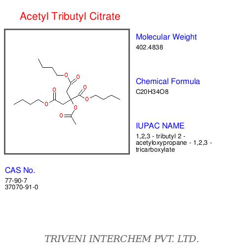 Citrate