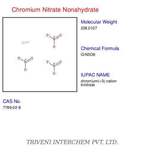 Chromium Nitrate Nonahydrate	 