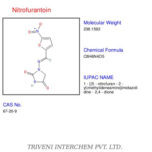 Nitrofurantoin