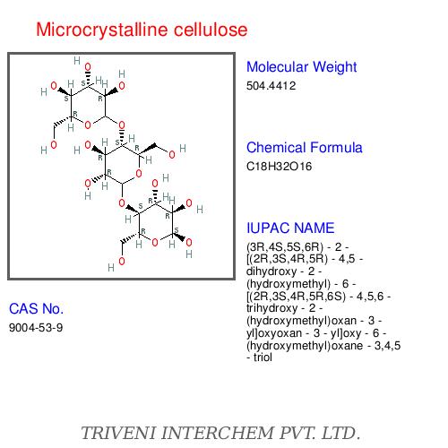 Microcrystalline cellulose