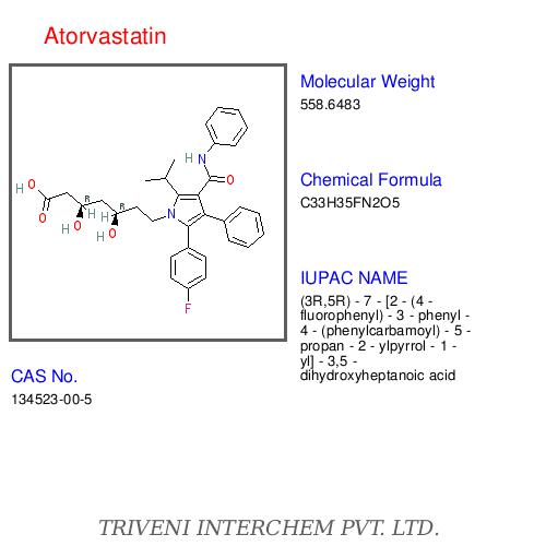 Atorvastatin