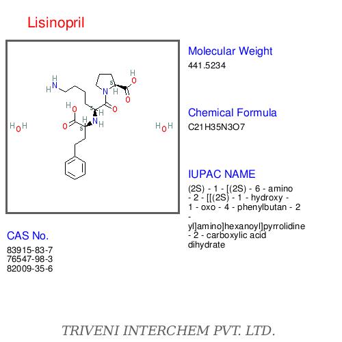 Lisinopril