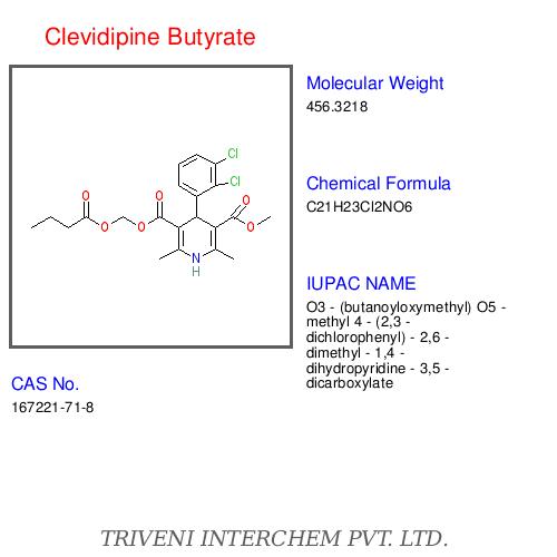 Clevidipine Butyrate