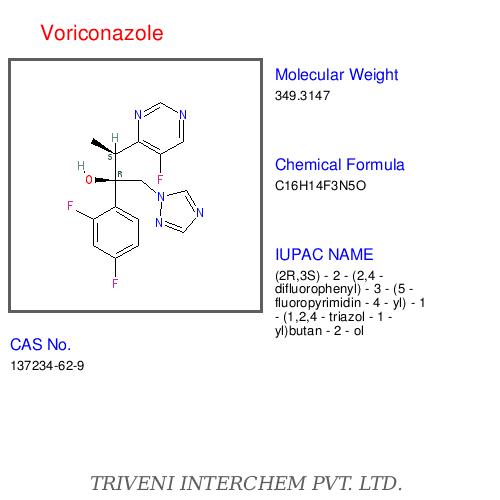 Voriconazole