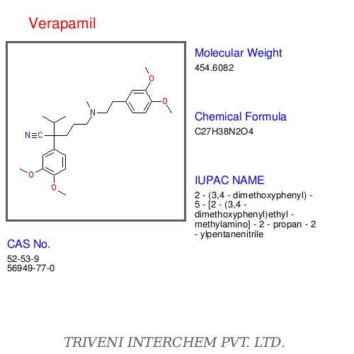 Verapamil