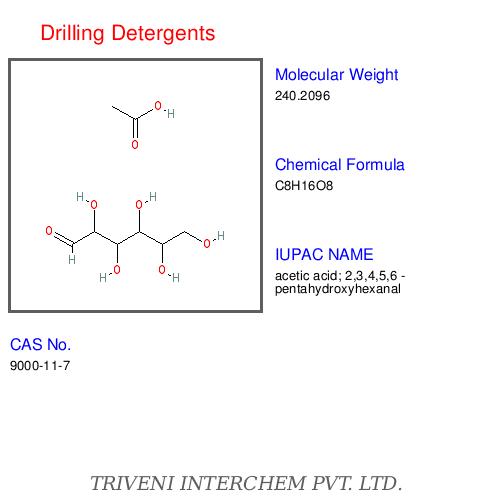 Drilling Detergents - 2,2-Dimethyl-1,3-Propanediol, 55 Gallon Drums | Removes Debris, Enhances Drilling, Reduces Friction